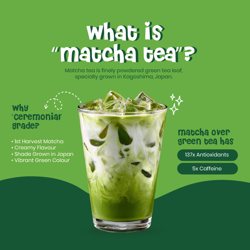 Ceremonial Grade Matcha
