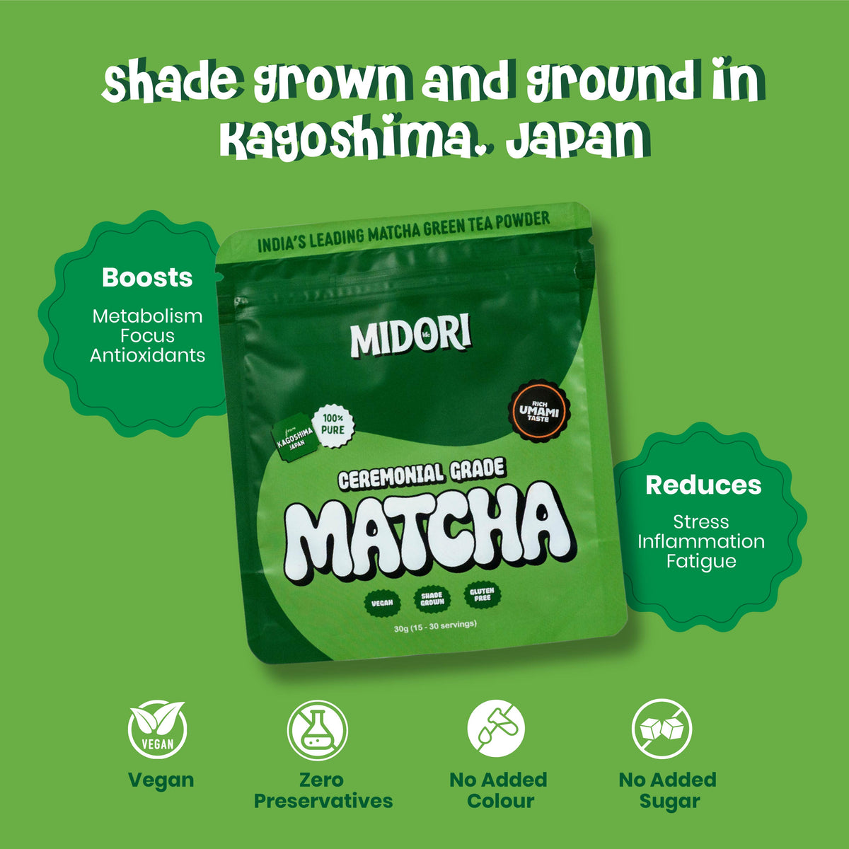 Ceremonial Grade Matcha