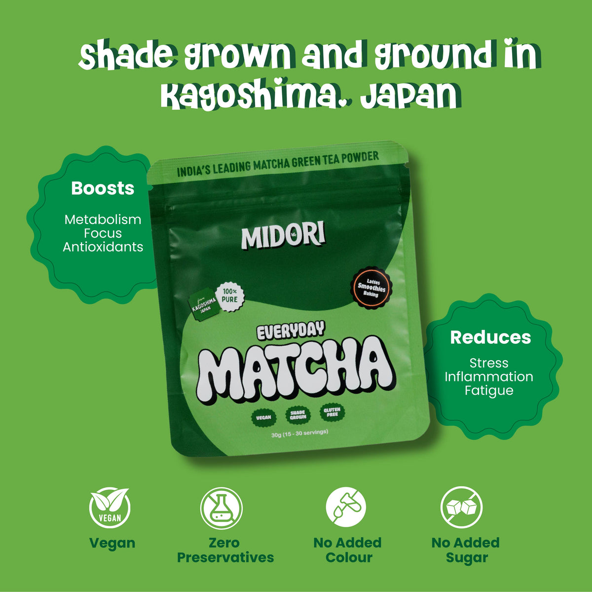 Every Day Matcha